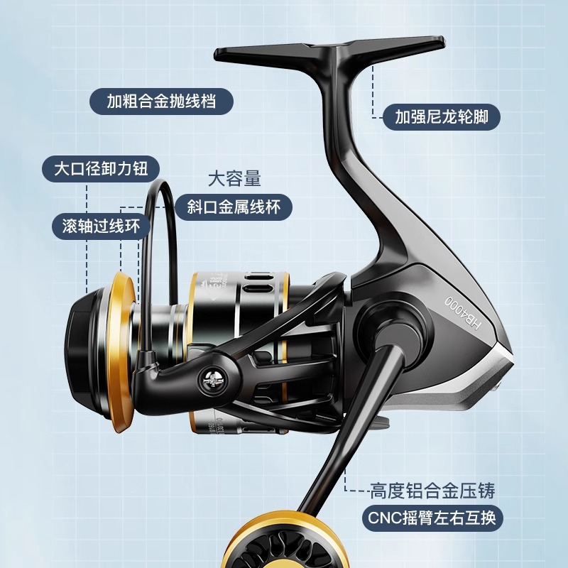Reel Pancing Putar Logam Jarak - Ice Fishing Line ulasan dan harga