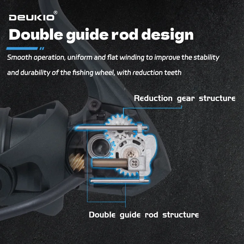 DEUKIO Reel Pancing Ringan Ras - Abu Garcia Reel Max ulasan dan harga
